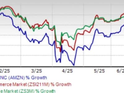 Amazon Kembangkan Iklan AI dan Raih Pertumbuhan Pesat di Tengah Ketatnya Persaingan