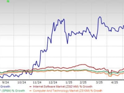 D-Wave Quantum: Pemimpin Teknologi Optimasi Kuantum dengan Pertumbuhan Spektakuler