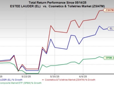 Estee Lauder Perluas Pasar Digital dengan Meluncurkan Toko Resmi di Amazon Kanada