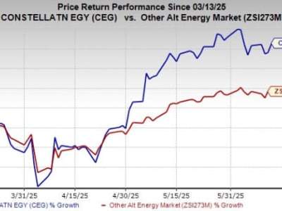 Constellation Energy Manfaatkan Energi Nuklir untuk Dukung Pertumbuhan Pusat Data AI