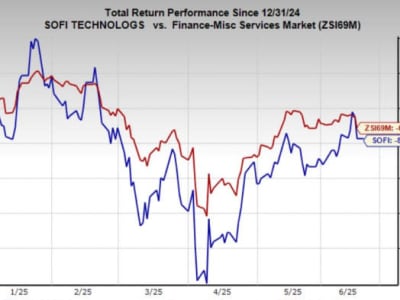 Galileo Mendorong Pertumbuhan SoFi di Pasar Embedded Finance yang Berkembang Pesat
