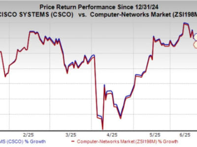Cisco Perkuat Keamanan Jaringan dan Infrastruktur AI dengan Pendapatan Tumbuh Pesat