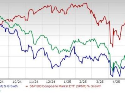 Transformasi Digital dan Kekurangan Tenaga Kunci Dorong Perubahan Industri Layanan Medis