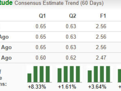 Perbandingan Arista dan Juniper: Siapa Lebih Unggul di Industri Jaringan Global?