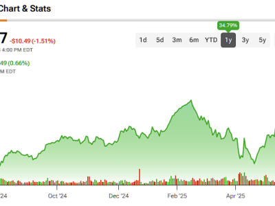 Investasi Besar Meta di Scale AI: Transformasi Besar Dunia AI dan Bisnis