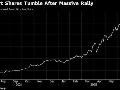Komentar Media Negara Picu Penurunan Saham Pop Mart dan Regulasi Blind Box