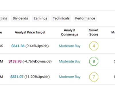 Mengapa Saham Pertahanan Seperti Lockheed Martin dan RTX Menjadi Pilihan Investasi Menarik