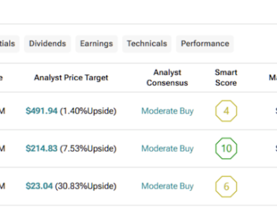 3 Saham Keamanan Siber Terbaik untuk Investasi di Tahun 2025