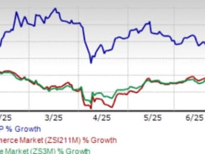 Alibaba Cloud Cepat Tumbuh Berkat Adopsi AI dan Ekspansi Global