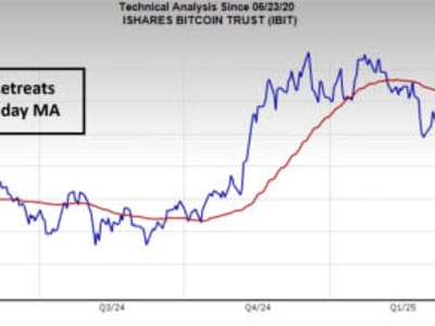 5 Alasan Bitcoin Tetap Optimis Meski Harga Turun di Tahun Ini
