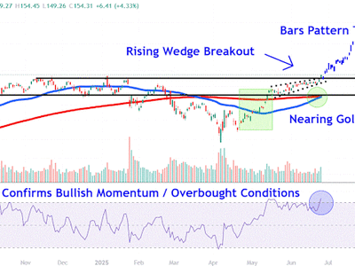 Saham Nvidia Tembus Rekor Tertinggi Didukung Prospek Besar AI dan Robotika