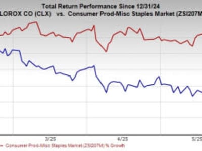 Clorox Perluas Pasar Internasional untuk Hadapi Tantangan di Pasar Domestik