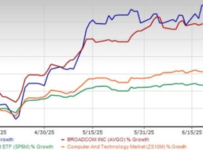Astera Labs vs Broadcom: Pilihan Saham Chip Konektivitas AI Terbaik Saat Ini