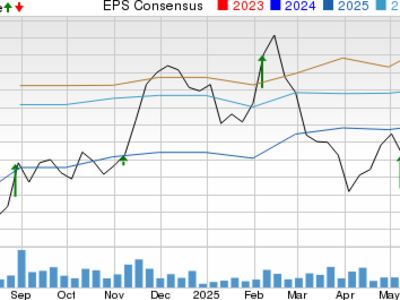 Membandingkan Potensi Pertumbuhan Affirm dan SoFi di Industri Fintech