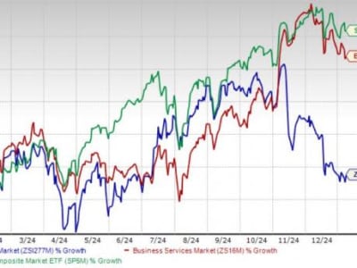 Tantangan Ekonomi dan Peluang AI Dorong Tiga Pemain Unggul di Industri Konsultasi