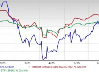 Kemitraan Affirm dan Xsolla Tingkatkan Pembayaran Fleksibel untuk Gamer di AS