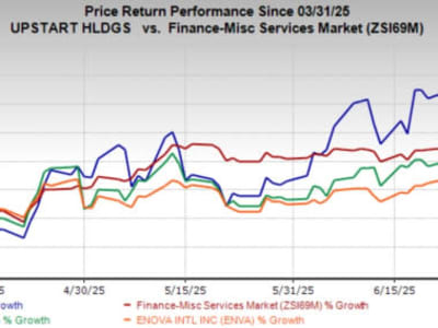 Apakah Saat Ini Waktu Tepat Untuk Berinvestasi di Upstart Holdings?