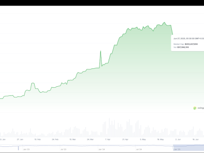 Kenaikan Euro Buat Stablecoin Berpatokan Euro Makin Populer dan Untung Besar