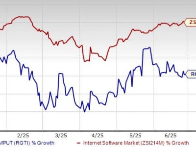 Strategi Vertikal Rigetti Tingkatkan Keunggulan di Industri Komputasi Kuantum