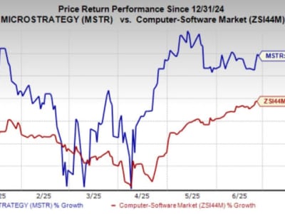 MicroStrategy Meluncurkan Platform AI Baru untuk Perkuat Layanan Berlangganan Cloud