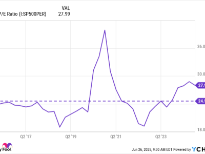 Kemitraan Amazon Bawa Harapan Baru untuk Saham Roku yang Menurun