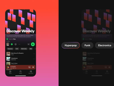Spotify Tambah Fitur Pilih Genre di Discover Weekly untuk Rekomendasi Musik Lebih Personal
