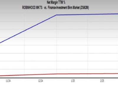 Robinhood Gaet Pasar Kripto dan Saham Token di Eropa, Saham Melonjak Pesat