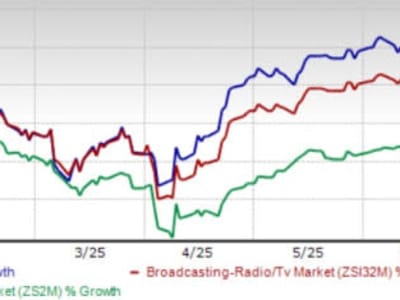 Strategi Netflix Kembangkan Game Gratis untuk Tarik Pelanggan Baru dan Bersaing di Pasar