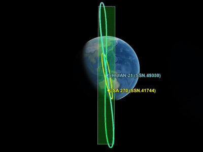 China Bersiap Uji Teknologi Pengisian Bahan Bakar Satelit di Orbit