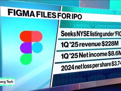 Figma Ajukan IPO, Siap Jadi Salah Satu Penawaran Saham Terbesar Tahun Ini
