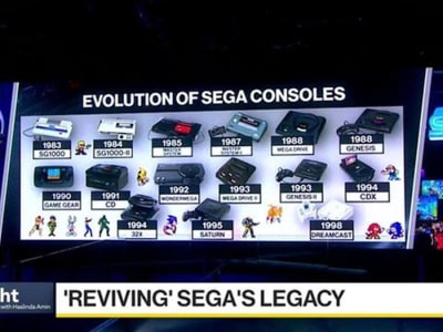 Shuji Utsumi Bicara Strategi Sega dan Harapan dari Penjualan Nintendo Switch 2