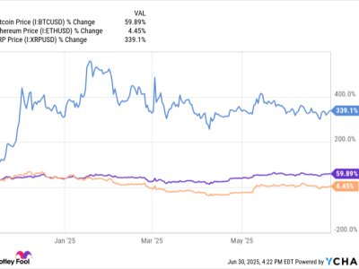 Tom Lee Pimpin Perusahaan Mining Bitcoin dengan Investasi Besar di Ethereum
