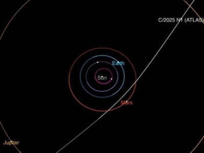 Objek Antar Bintang 3I/ATLAS Melaju Cepat Menuju Tata Surya Kita