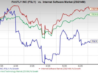Fastly Perkuat Segmen Keamanan di Tengah Persaingan Ketat Platform Edge