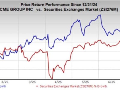CME Group Hadirkan FX Tape+ untuk Tingkatkan Transparansi Pasar Valuta Asing