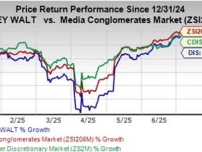 Strategi Disney Menguatkan Layanan Streaming dan Konten Global untuk Bersaing di Pasar