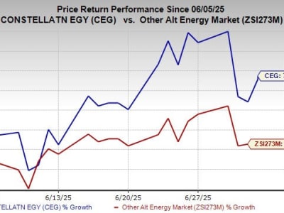 Constellation Energy Perkuat Solusi Energi Bersih untuk Masa Depan Ramah Lingkungan