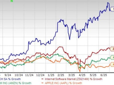 Spotify Memanfaatkan AI untuk Memperkuat Pertumbuhan dan Dominasi Pasar Streaming