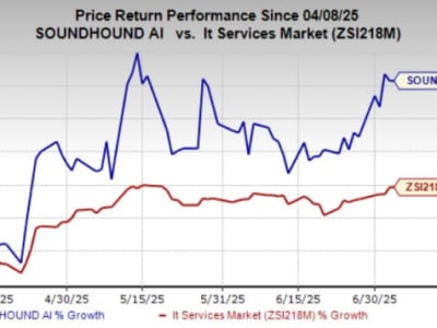 SoundHound AI Tembus Pasar Enterprise dengan Pertumbuhan Luar Biasa Q1 2025
