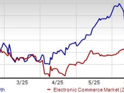 Chewy dan Perusahaan Hewan Peliharaan: Kenaikan Margin dan Prospek Profitabilitas 2025