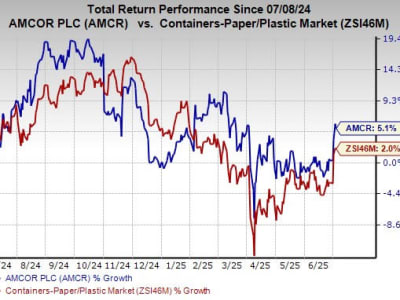 Amcor Tingkatkan Produksi Kemasan Daur Ulang untuk Dukung Keberlanjutan Pelanggan