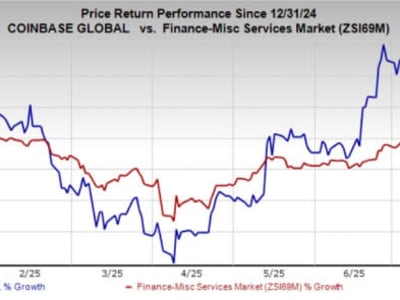 Bagaimana Pengelolaan Biaya Transaksi Menjaga Pertumbuhan Coinbase di Pasar Volatil