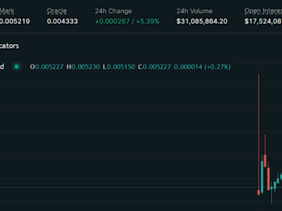 Pump.fun Luncurkan Token PUMP, Tarik Minat Besar Jelang ICO Juli