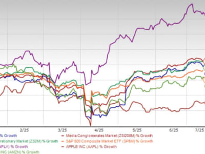 Disney Jadi Pilihan Investasi Menarik dengan Streaming dan Ekspansi Taman Hiburan