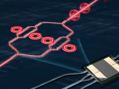 Chip Optik Revolusioner Université Laval Kirim Data Super Cepat dan Hemat Energi