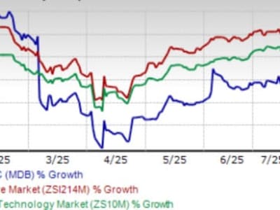 MongoDB Melaju dengan Kekuatan AI untuk Masa Depan Database Cloud
