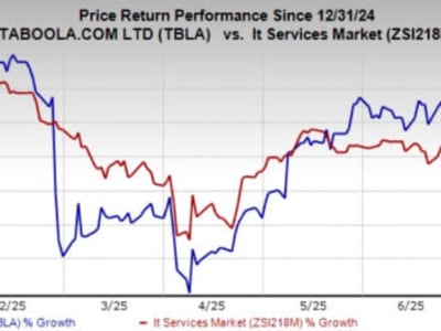 Taboola Memanfaatkan AI dan Kemitraan untuk Kuasai Pasar Iklan Digital