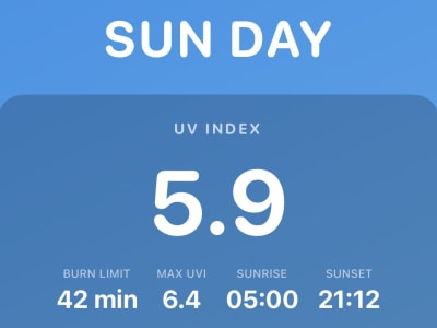 Jack Dorsey Rilis Aplikasi Pelacak Vitamin D Pakai Alat Coding AI