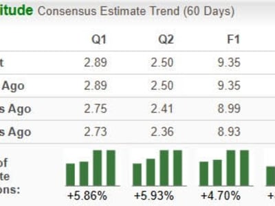 Perbandingan Celestica dan Jabil: Siapa Raksasa EMS yang Lebih Unggul di Era AI?