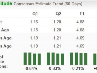 Verizon vs Charter: Siapa Lebih Siap Manfaatkan Tren Telekomunikasi Baru?
